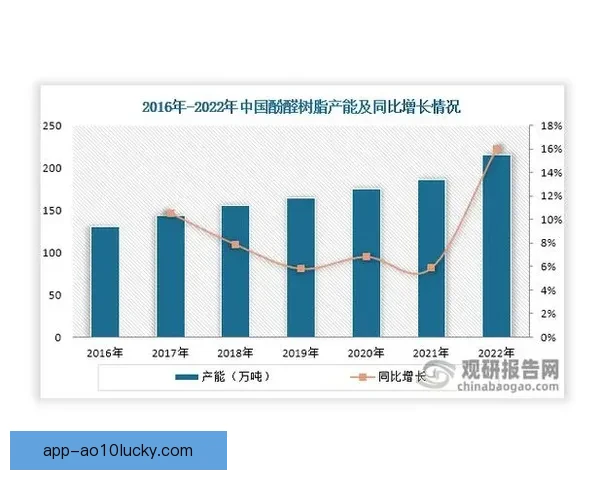 尼拉恩0到4半岛电力发展现状与未来前景分析